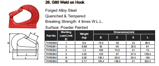 ISO 인증 리깅 하드웨어 G80 Weld on Hook